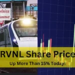 RVNL Share Price