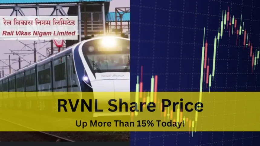 RVNL Share Price